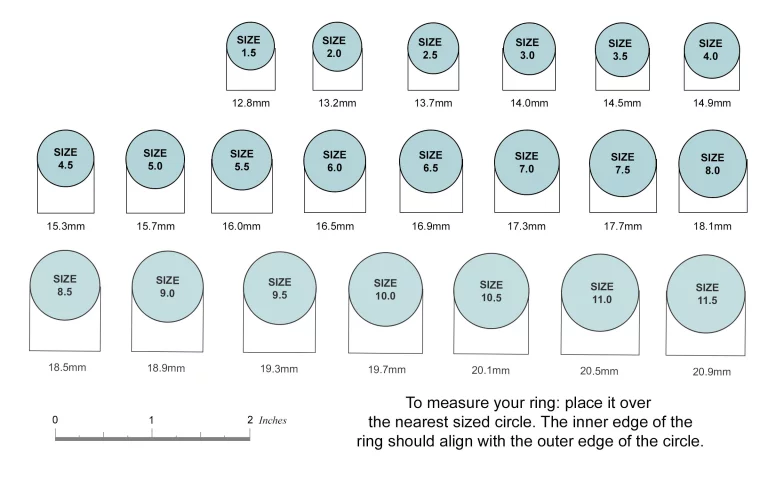 Women's Ring Size Chart - Ring Size Calculator