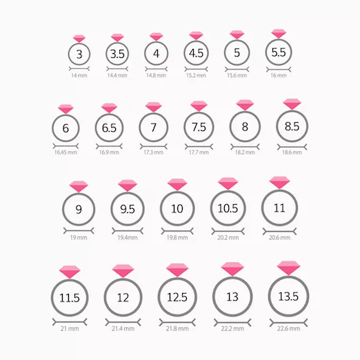 Women ring size chart